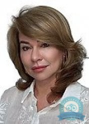 Психиатр, психолог, психотерапевт, сексопатолог Хорват Анна Вячеславовна