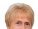Врач функциональной диагностики Репко Анна Николаевна