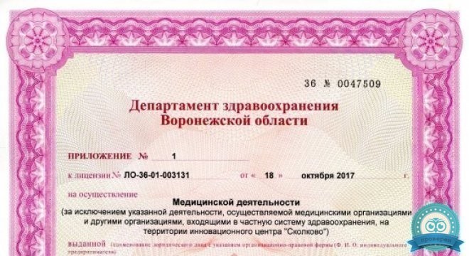 Центр лечения спины Спасибо, Доктор! на ул. Кропоткина