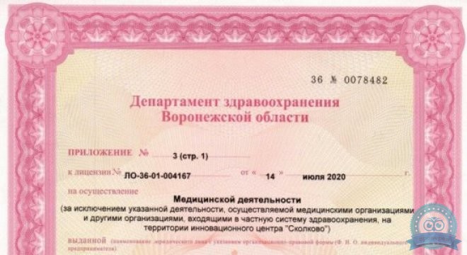 Медика на Бахметьева