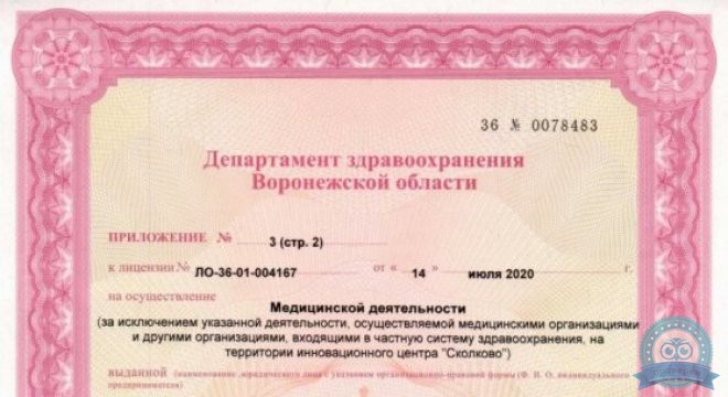 Медика на Бахметьева