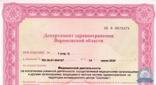Медика на Бахметьева