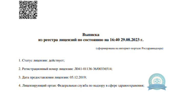 Дента Класс