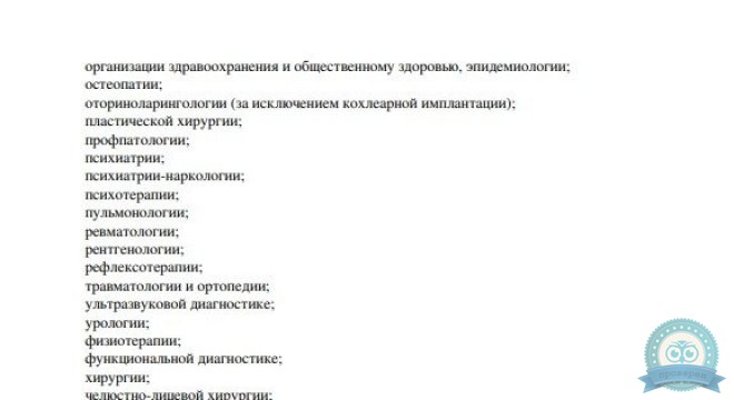 СмартКлиника на Ленинском проспекте