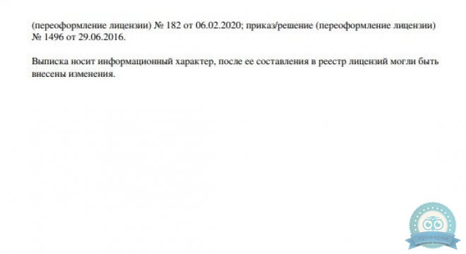 СмартКлиника на Ленинском проспекте