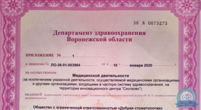 Добрая Стоматология