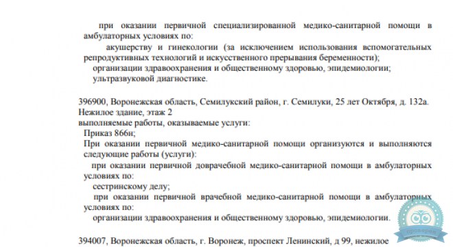 Инвитро в Нововоронеже
