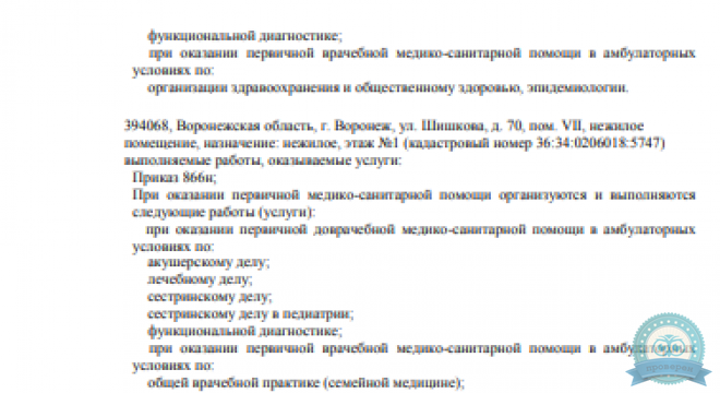 Инвитро на Шишкова