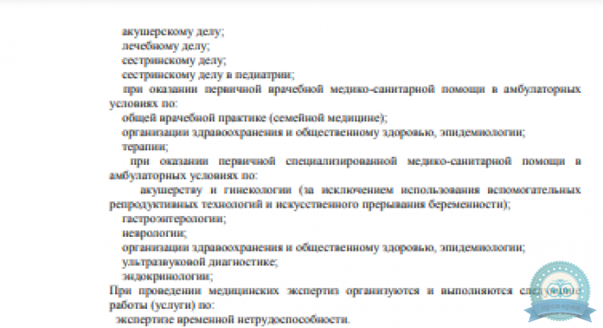 Инвитро на Шишкова