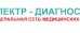 Спектр-Диагностика Воронеж